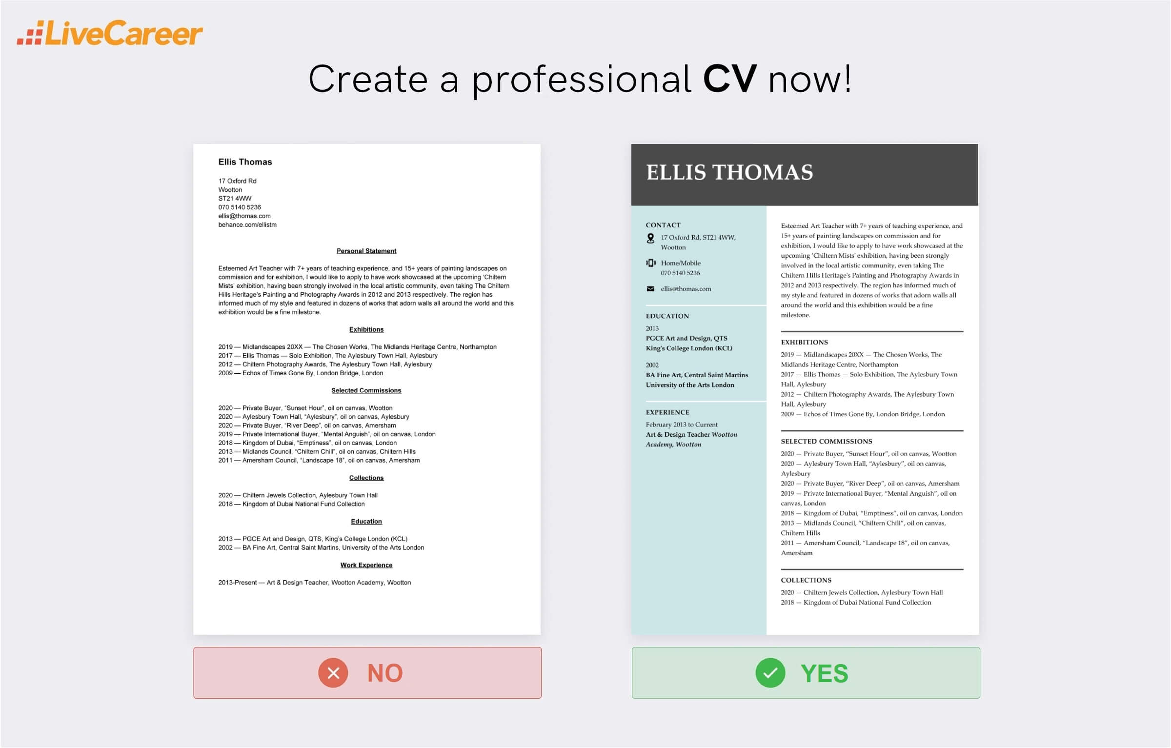 exemplu de CV pentru artist