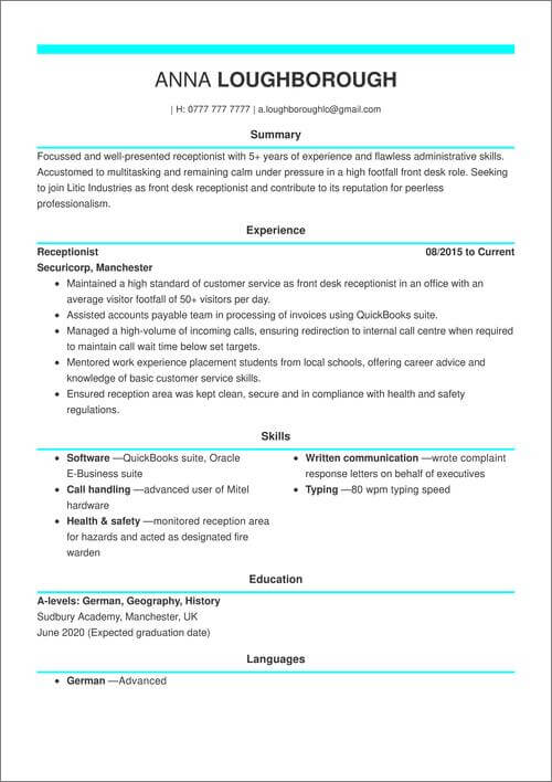CV-ul Canva
