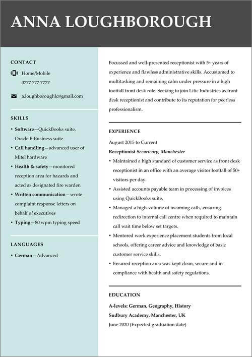 CV-ul Canva