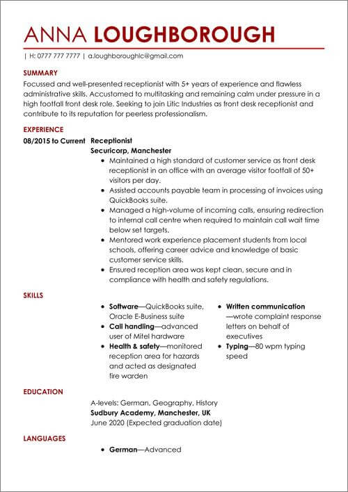 CV-ul Canva