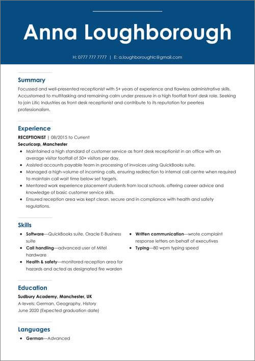 CV-ul Canva