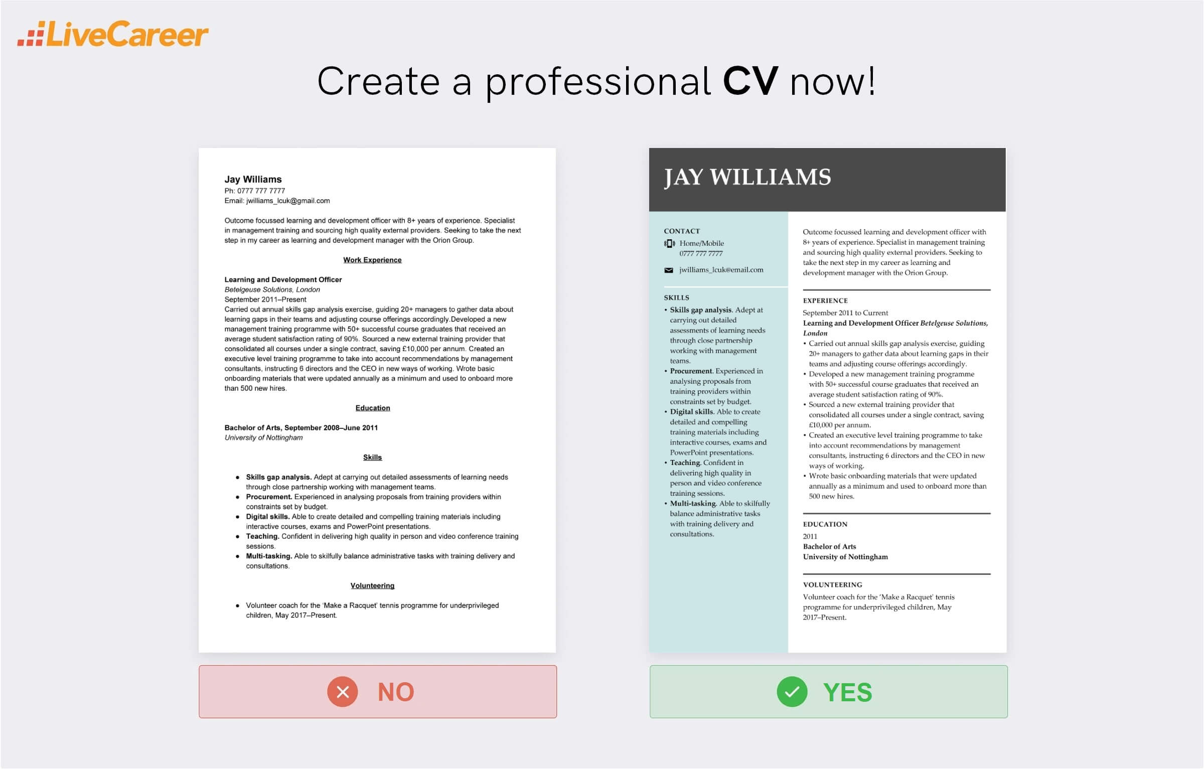cele mai bune exemple de fonturi pentru CV