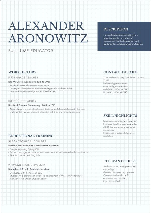 CV-ul Canva