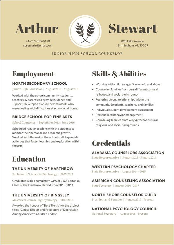 CV-ul Canva