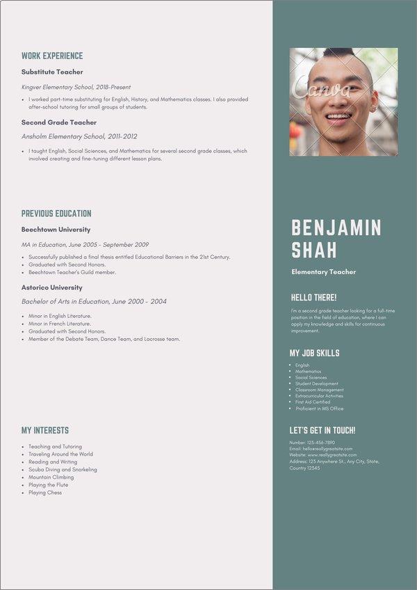 CV-ul Canva