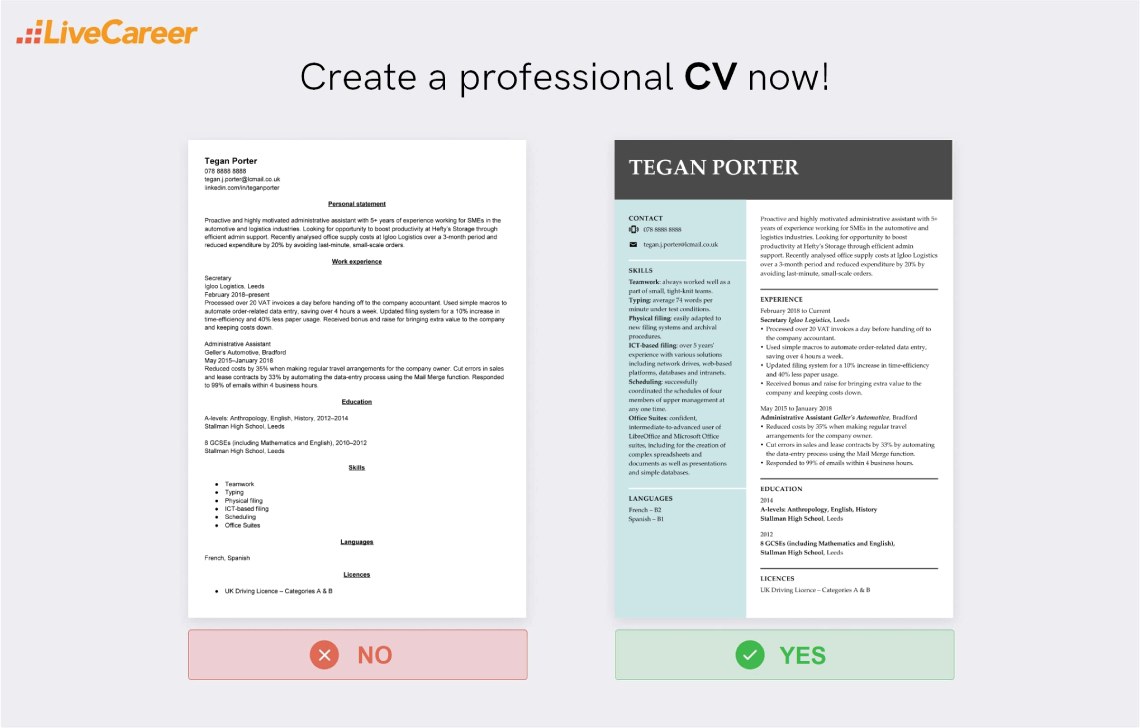 exemplu de CV cu data nașterii
