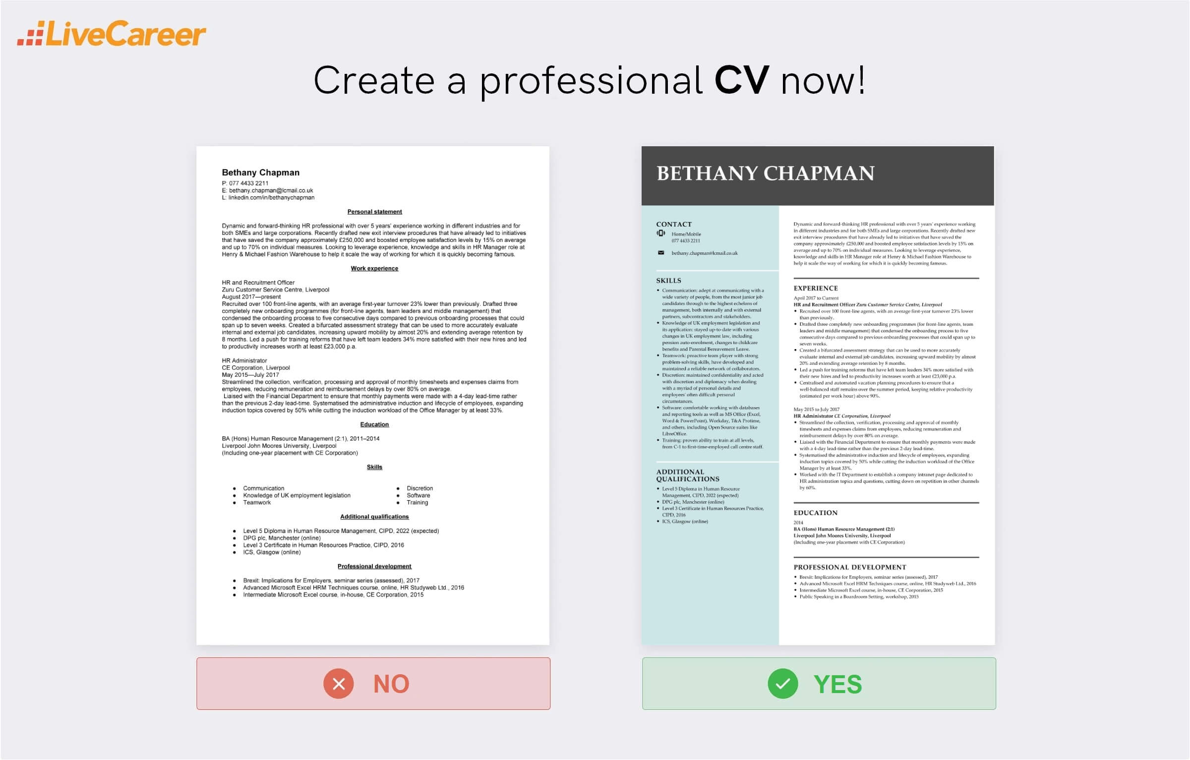 exemplu de CV pentru resurse umane