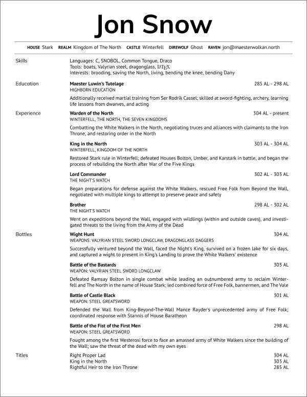 șablon CV latex
