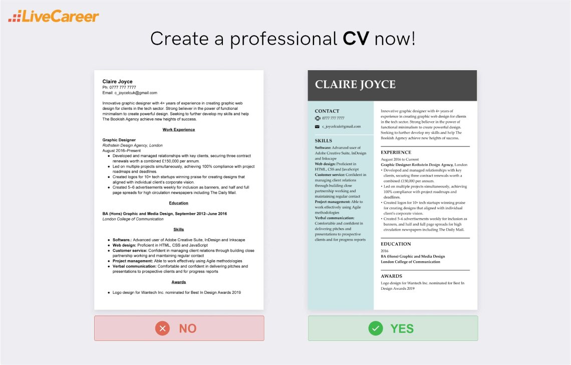 șablon CV latex