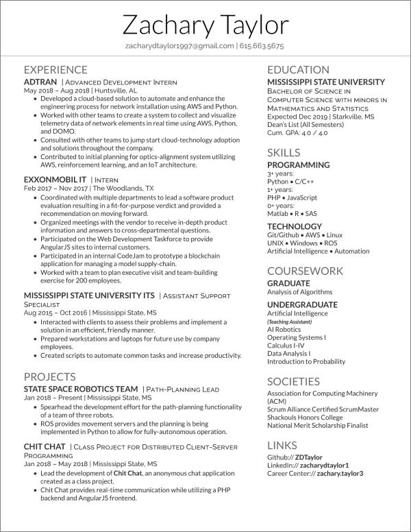 șablon CV latex