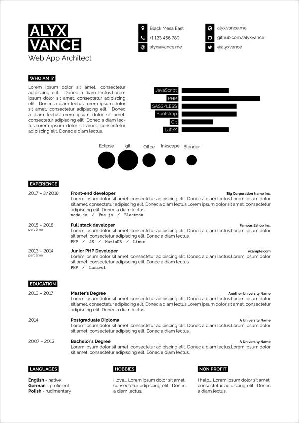 șablon CV latex