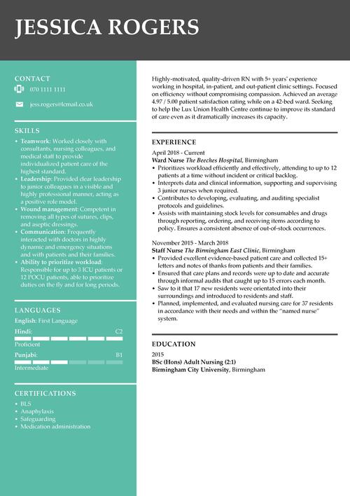 exemplu de CV pentru asistent medical