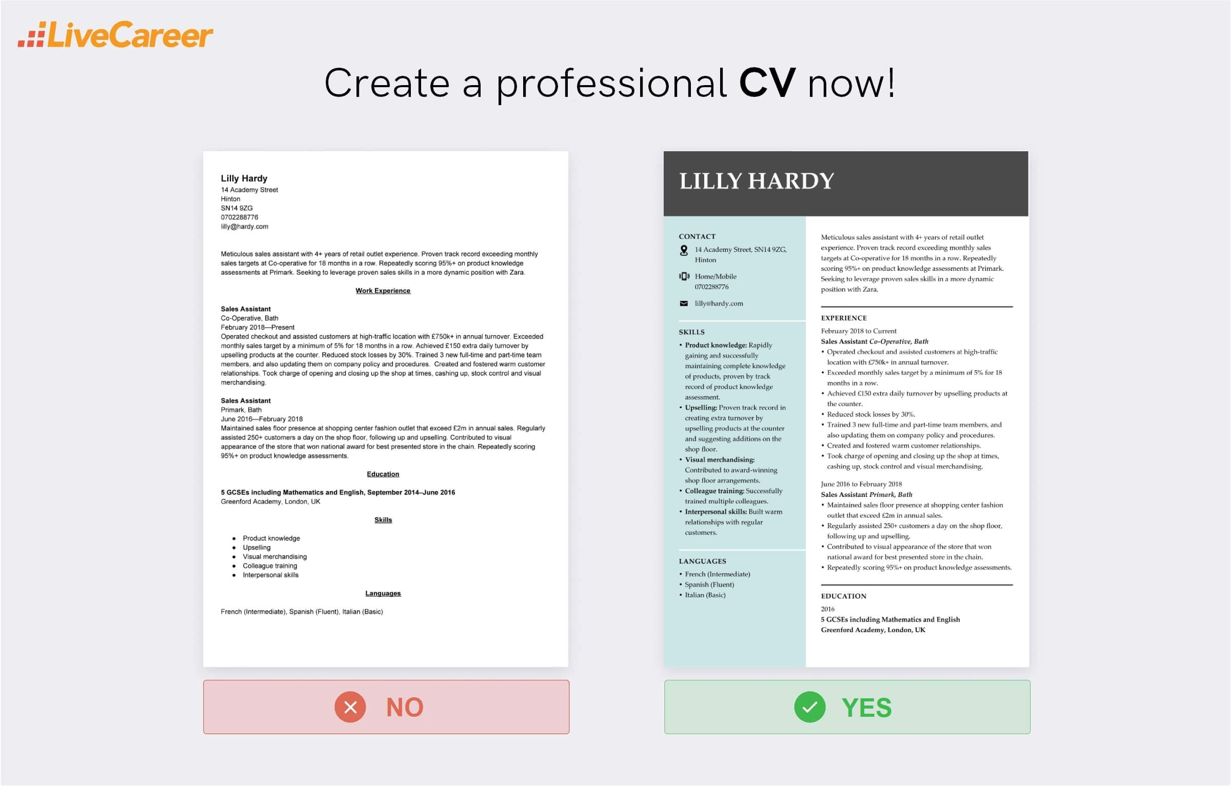exemplu de CV pentru comerț cu amănuntul