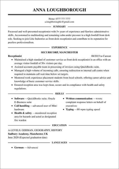 CV vizual