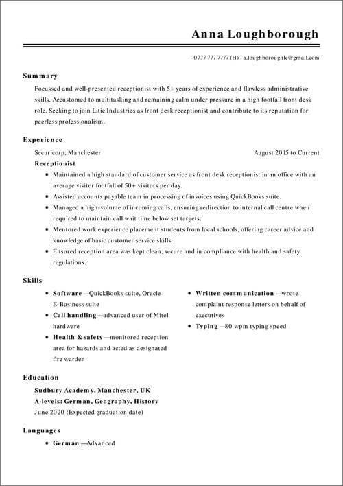 CV vizual